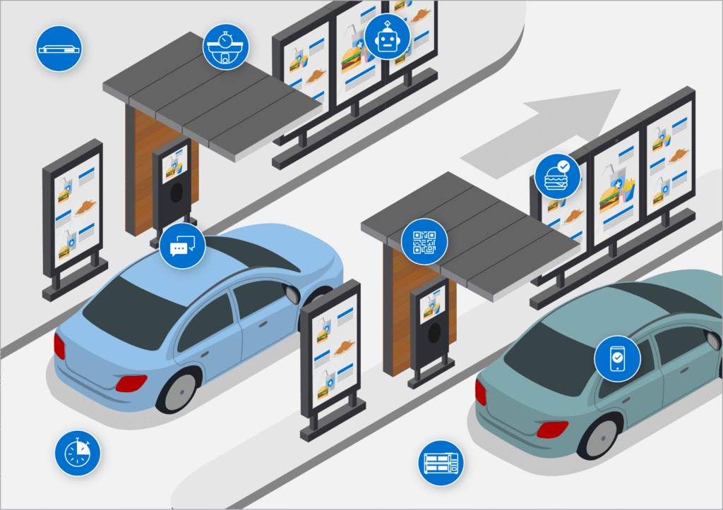 Drive Thru Solutions: The Future of Quick Service Restaurant Efficiency