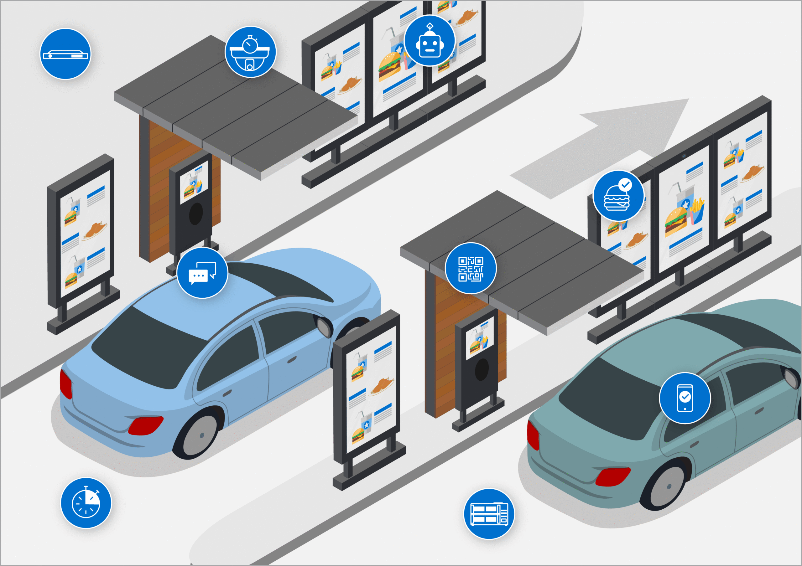 Drive Thru Solutions: The Future of Quick Service Restaurant Efficiency
